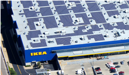 A top vállalatok megközelítően 60%-al növelték energia függetlenségüket 2016-ban is